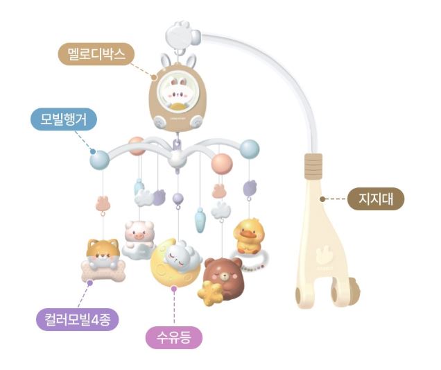 오르골 수면등 회전 아기 모빌 세트 이미지